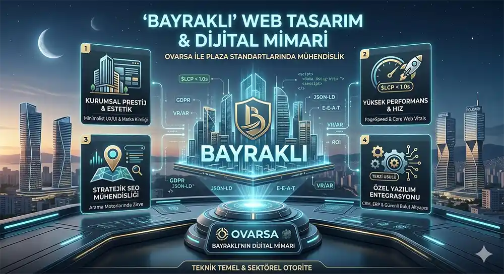 Bayraklı Web Design Companies