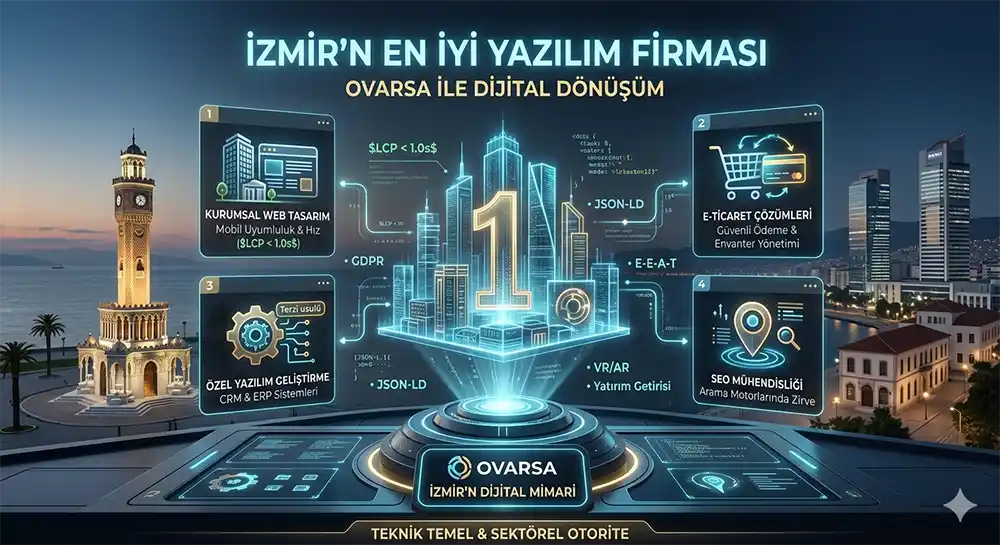 izmir's best software company