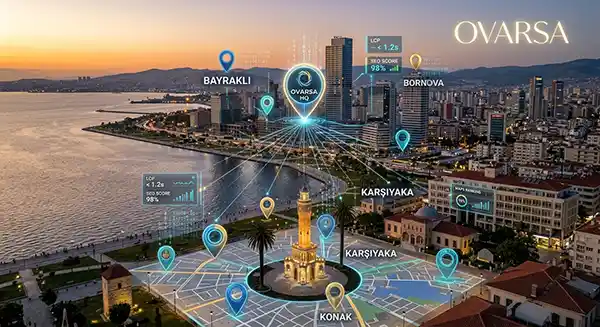 Local SEO & Web Design in İzmir