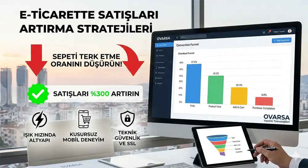 E-Commerce Sales Optimization: How to Reduce Cart Abandonment Rates?