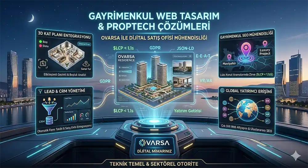 Property Website Design & PropTech Solutions